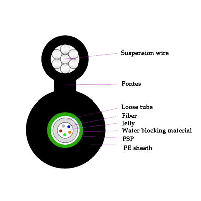 Cable acorazado modificado para requisitos particulares del alambre de acero, base de fibra óptica del cable 4 con la envoltura del PE