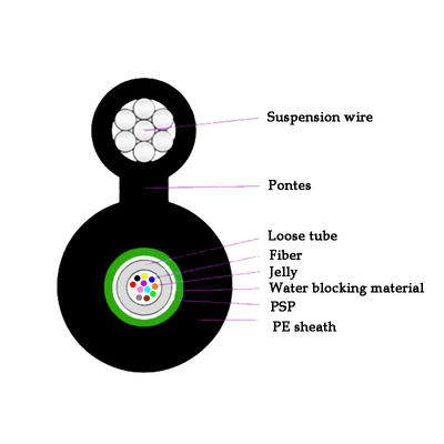 Cable acorazado modificado para requisitos particulares del alambre de acero, base de fibra óptica del cable 4 con la envoltura del PE