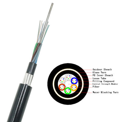 El vidrio aéreo cuenta un cuento 24 tipos ODM del cable GYFTY73 de la fibra de la base del OEM