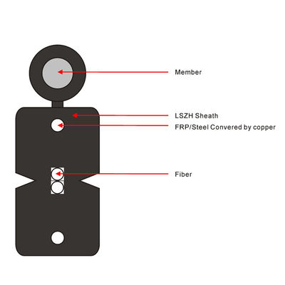 Cable de fribra óptica plano del descenso de la base FTTH G657A1 G657A2 del precio de fábrica 1,2