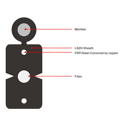 Cable de fribra óptica plano del descenso de la base FTTH G657A1 G657A2 del precio de fábrica 1,2
