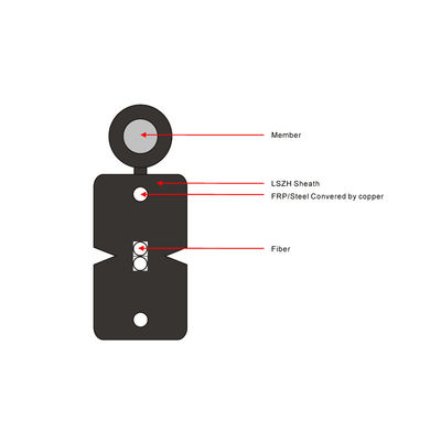 Cable de descenso de la fibra óptica FTTH de los corazones de la muestra libre 1,2,4 de la fábrica