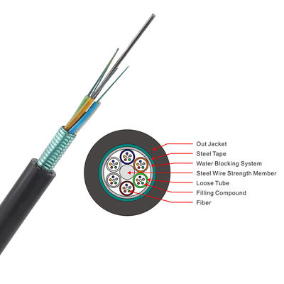 12~288 cable al aire libre de la fibra óptica GYTS del cable de fibra óptica acorazado de los corazones