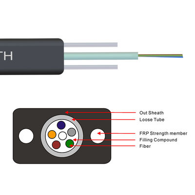 GJXH GJXCH 1,2,4,6,8,12 quita el corazón del cable de fribra óptica interior de FTTH al cable de descenso plano/al aire libre