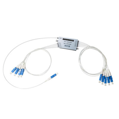 Multiplexación de división de longitud de onda modificada para requisitos particulares del WDM CCWDM 8CH+ Mux Demux