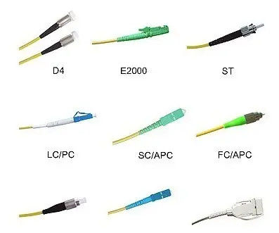 Conector modificado para requisitos particulares de la fibra óptica, conector rápido RoHS del SC obediente