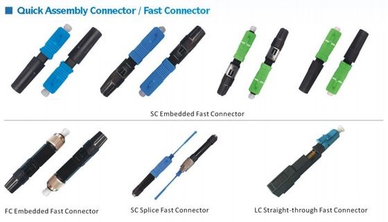 Conector rápido pre instalado Signlemode con varios modos de funcionamiento de la fibra óptica del SC de FTTX 50/125 9/125