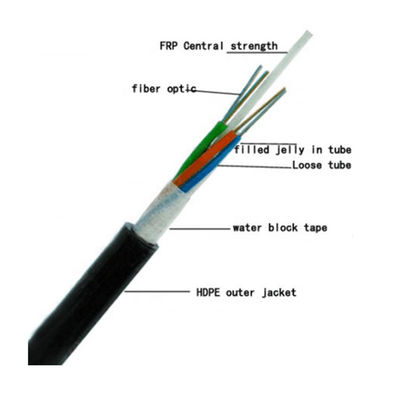 El cable de acero de resistencia del miembro de fibra óptica de alambre de aramida OS2 eficiente