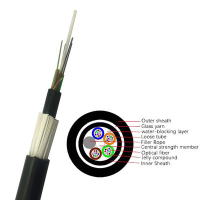 Cables de fibra óptica altamente flexibles con resistencia a la tracción de 200 N